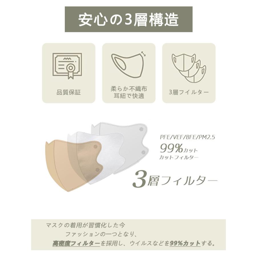 断然お得！80枚【メンズ向け精選色】3dマスク 花粉対策 メンズマスク