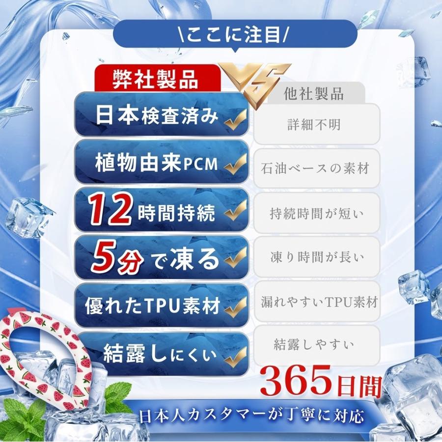 新発売 植物成分 冷感リング 子供 キッズ ネッククーラー ひんやり
