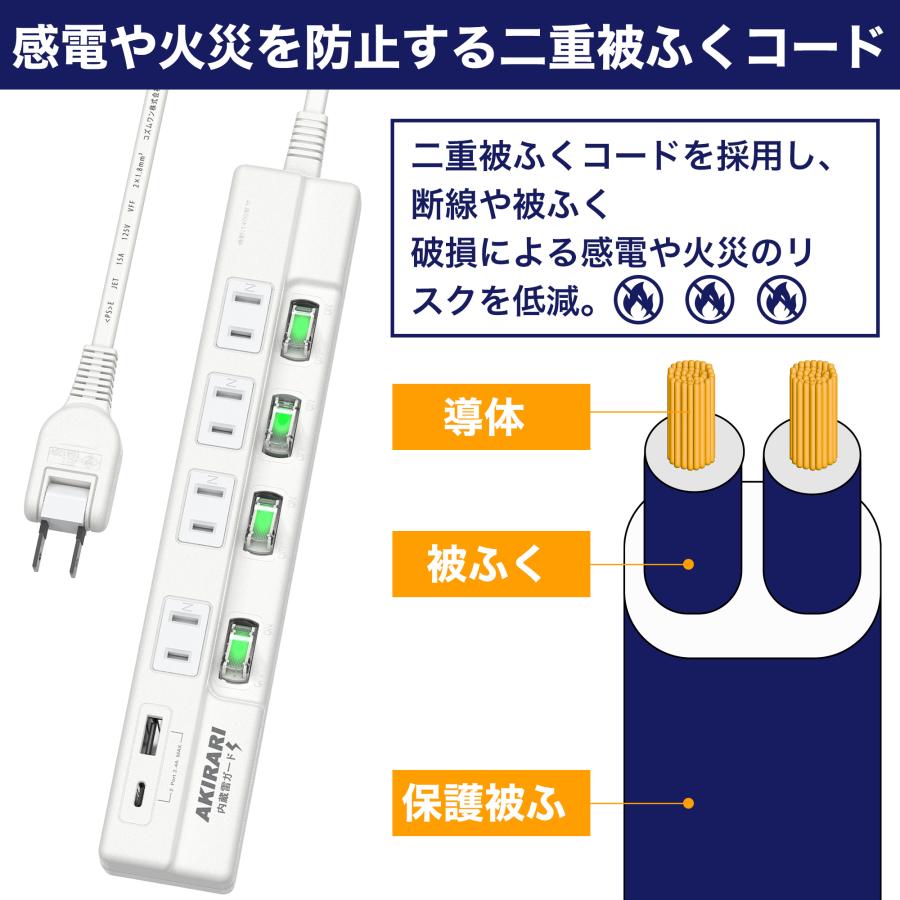 充電器+コンセント USB付延長コード 個別スイッチ 電源タップ AC 4個口