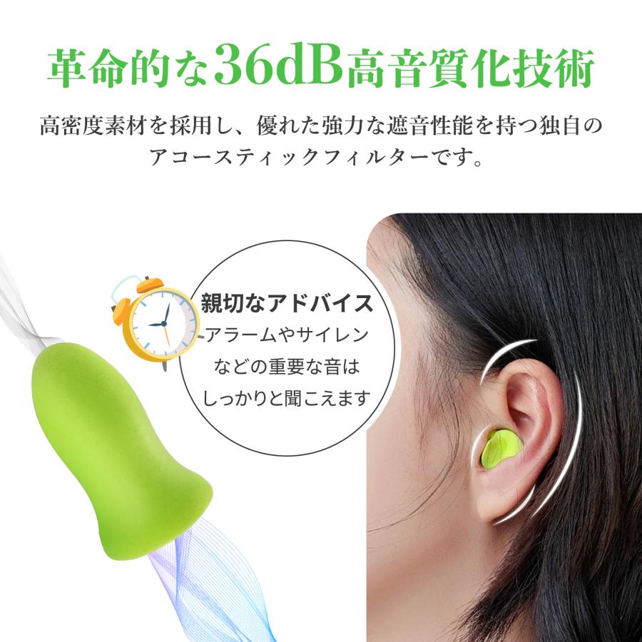 眠れない夜の救世主／睡眠用耳栓 防音 いびき対策 騒音対策 快眠グッズ