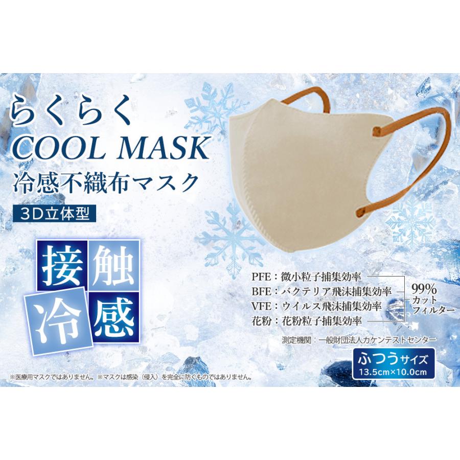 40枚(10枚×4袋) 2025最新通気性改良 3dマスク 不織布 立体 40枚(10枚×4袋) 2025最新通気性改良 3dマスク 不織布 立体