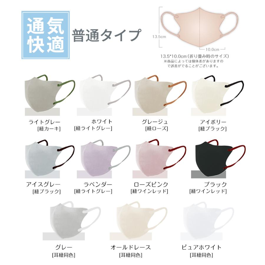 40枚 3dマスク 通気性改良 不織布 冷感マスク 立体 カラーマスク 春夏