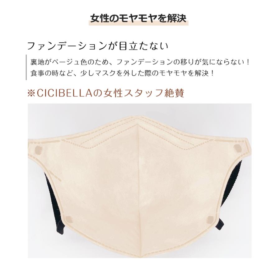 CICIBELLA 5Dマスク【春新.色雑誌掲載】60枚 立体マスク 不織布 3dマスク シシベラ 5Dマスク cicibella バイカラーマスク 血色マスク 不織布 プリーツマスク｜libratone｜09