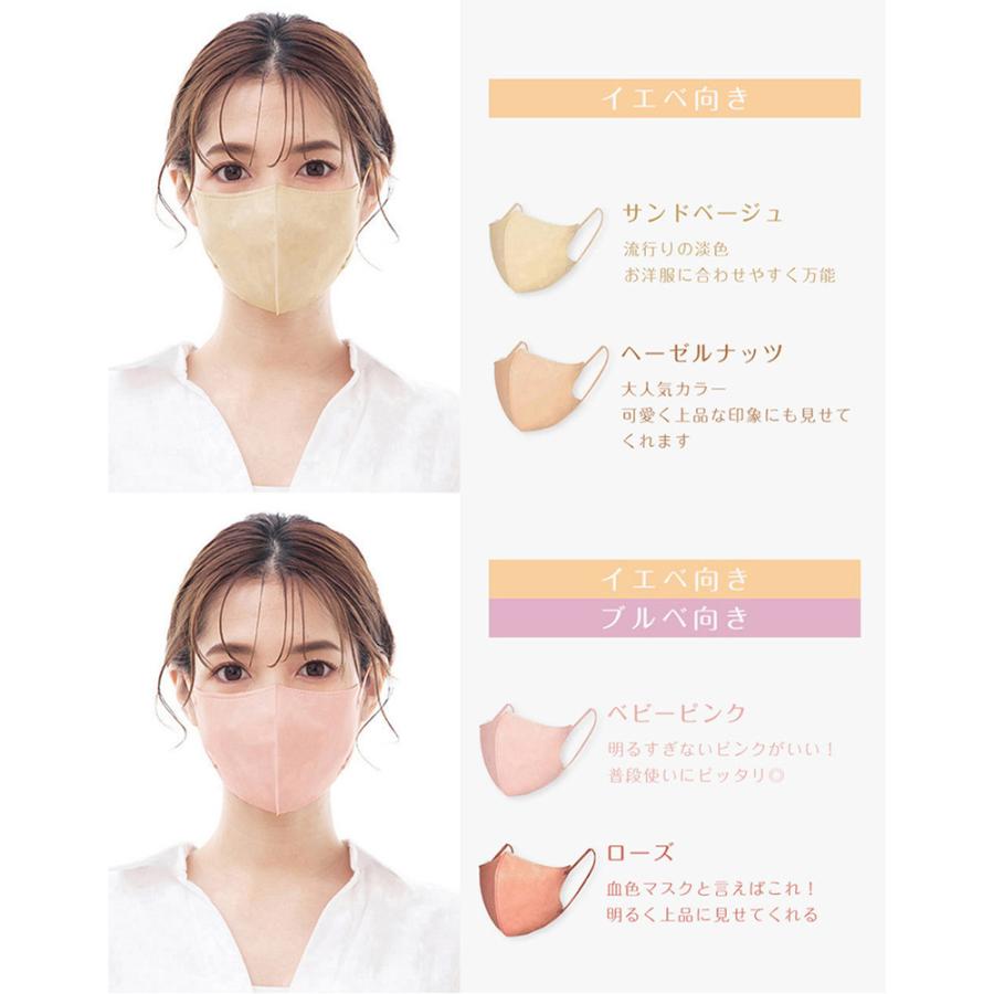 40枚入り シシベラ 3Dマスク バイカラーマスク 立体マスク 不織布マスク 血色マスク ☆カケンテスト済☆立体 小顔 チークマスク 耳が痛くならない cicibella :JN95-new-2pcs:リブラトーン - 通販 - Yahoo!ショッピング 40枚入り シシベラ 3Dマスク バイカラーマスク 立体マスク 不織布マスク 血色マスク ☆カケンテスト済☆立体 小顔 チークマスク 耳が痛くならない cicibella :JN95-new-2pcs:リブラトーン - 通販 - Yahoo!ショッピング