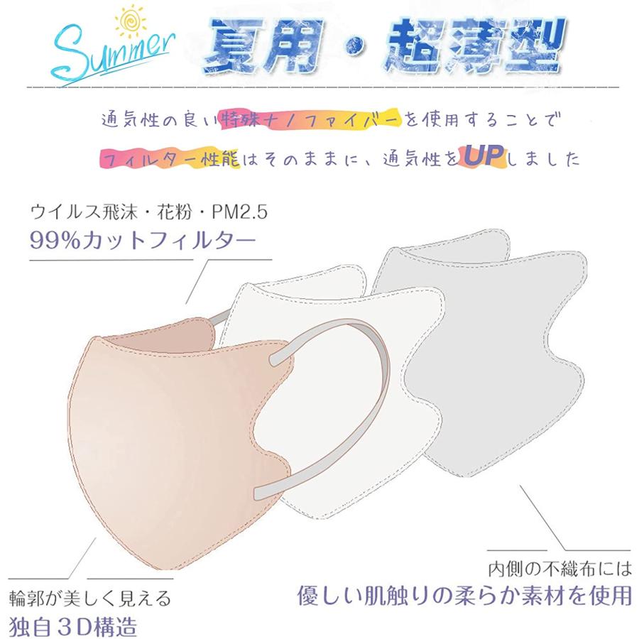 40枚入り シシベラ 3Dマスク バイカラーマスク 立体マスク 不織布マスク 血色マスク ☆カケンテスト済☆立体 小顔 チークマスク 耳が痛くならない cicibella :JN95-new-2pcs:リブラトーン - 通販 - Yahoo!ショッピング 40枚入り シシベラ 3Dマスク バイカラーマスク 立体マスク 不織布マスク 血色マスク ☆カケンテスト済☆立体 小顔 チークマスク 耳が痛くならない cicibella :JN95-new-2pcs:リブラトーン - 通販 - Yahoo!ショッピング