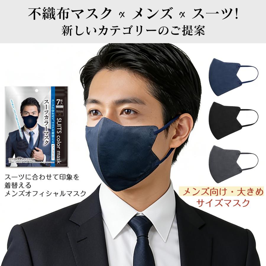 メンズ向けカラーマスク登場】40枚 マスク 立体 薄型 息楽々 バイ