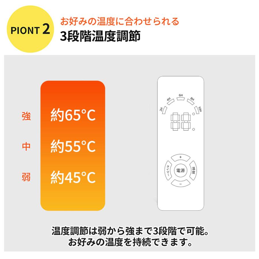 即納対応！【1秒速暖】デスクパネルヒーター 5面 省エネ パネル