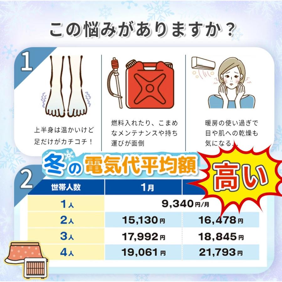 即納＼赤字セール！／パネルヒーター 3面 5面 足元 電気代 トイレ