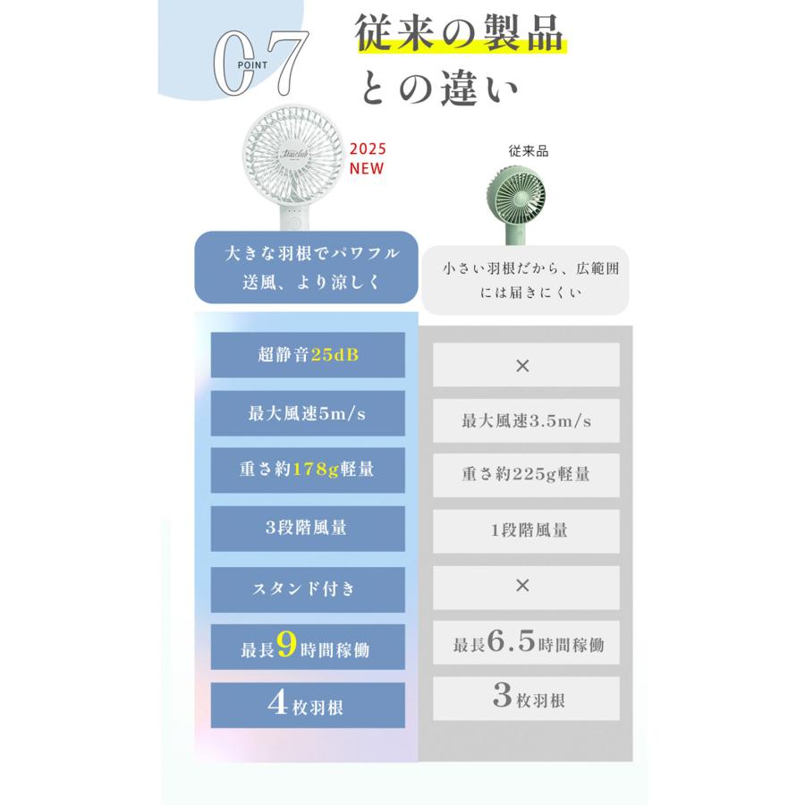 早い者勝ち！期間限定特典付き！ハンディファン 手持ちファン 携帯