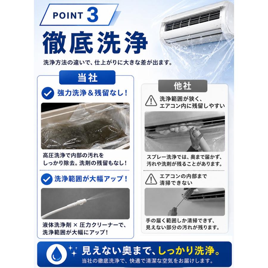 2026モデル】エアコン 洗浄 セット クリーニング 掃除 クーラー掃除