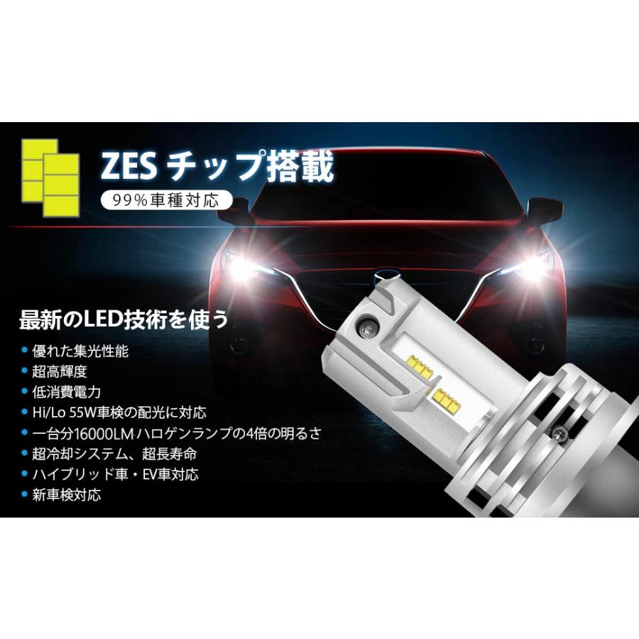 【新車検対応・送料無料】H4 LED 2個入 長寿命 簡単取付 高輝度 三重放熱 防水 Hi/Lo切替 ファンレス 12000lm DC12V/24V兼用6500K ポンつけ コンパクト｜libratone｜02