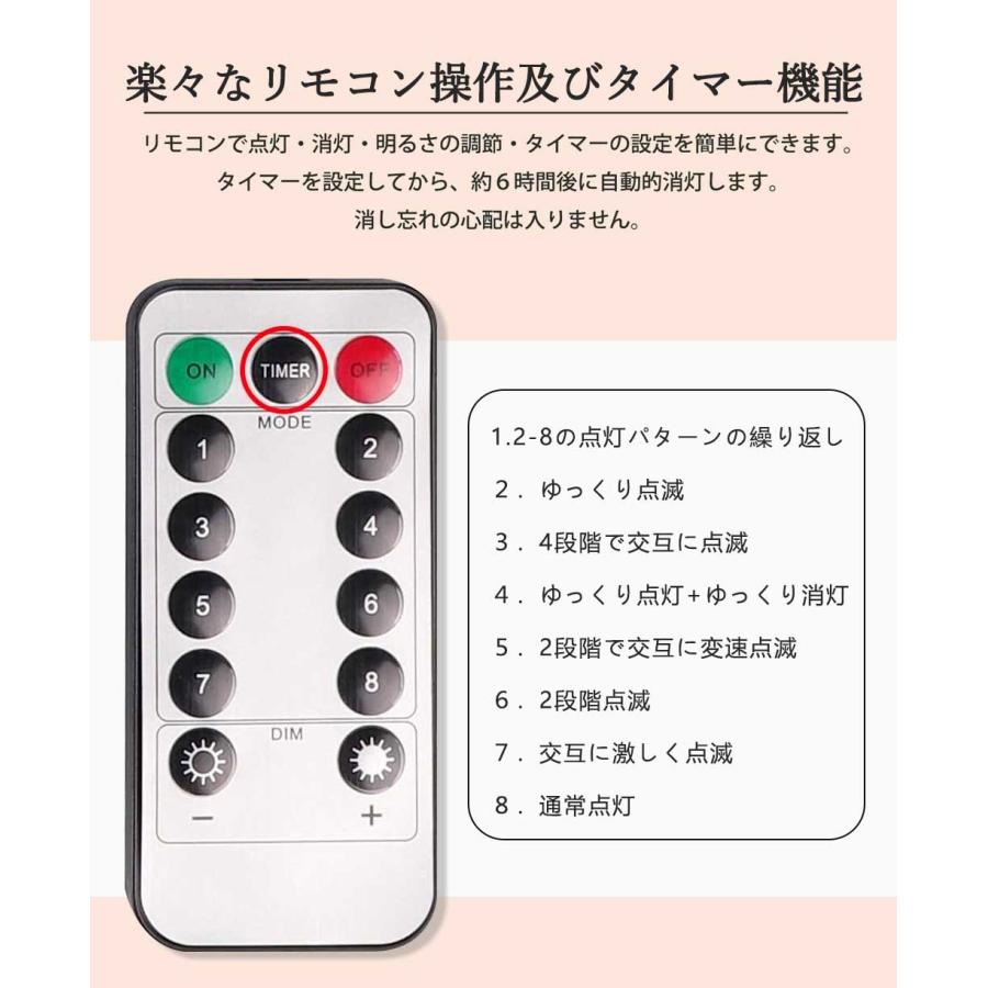 ☆値上げ前に☆イルミネーション ライト 屋外 室内 LEDライト LED