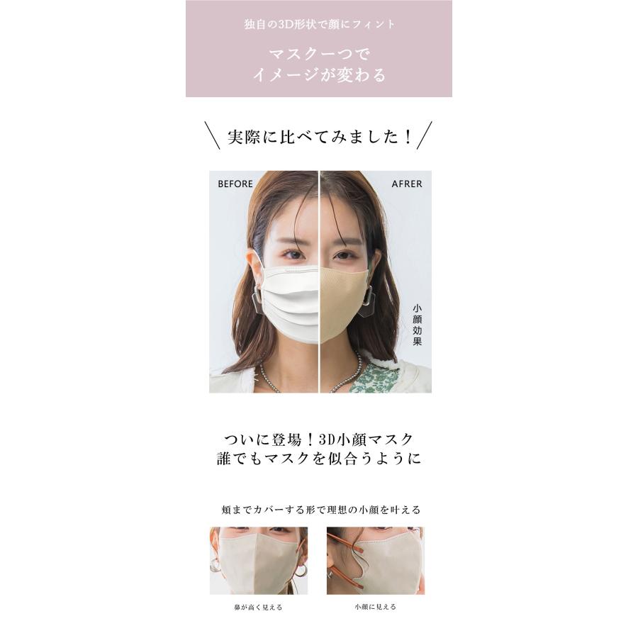 通気性改良済み】80枚 息しやすい 薄型マスク 3Dマスク 丸顔 不織布