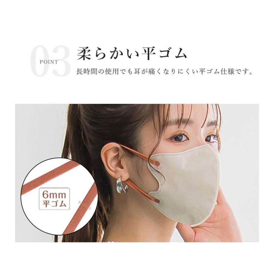 乾燥肌適用＆保湿対策】40枚 3Dマスク 不織布 やわらか 立体 マスク