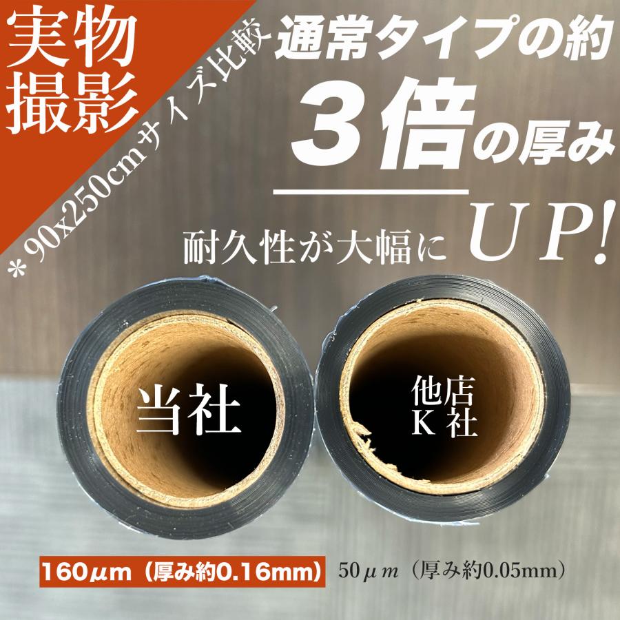 操作簡単・初心者おすすめ】90x200cm×2本 窓フィルム 睡眠改善 窓 遮光