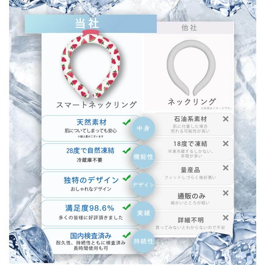 2025パワーアップ 【植物由来材料使用】 クールリング ネッククーラー