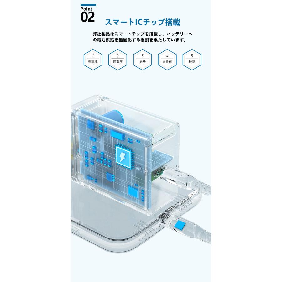 iphone16対応 [PSE認証済み]アップル 純正 20W USB-C 電源アダプター