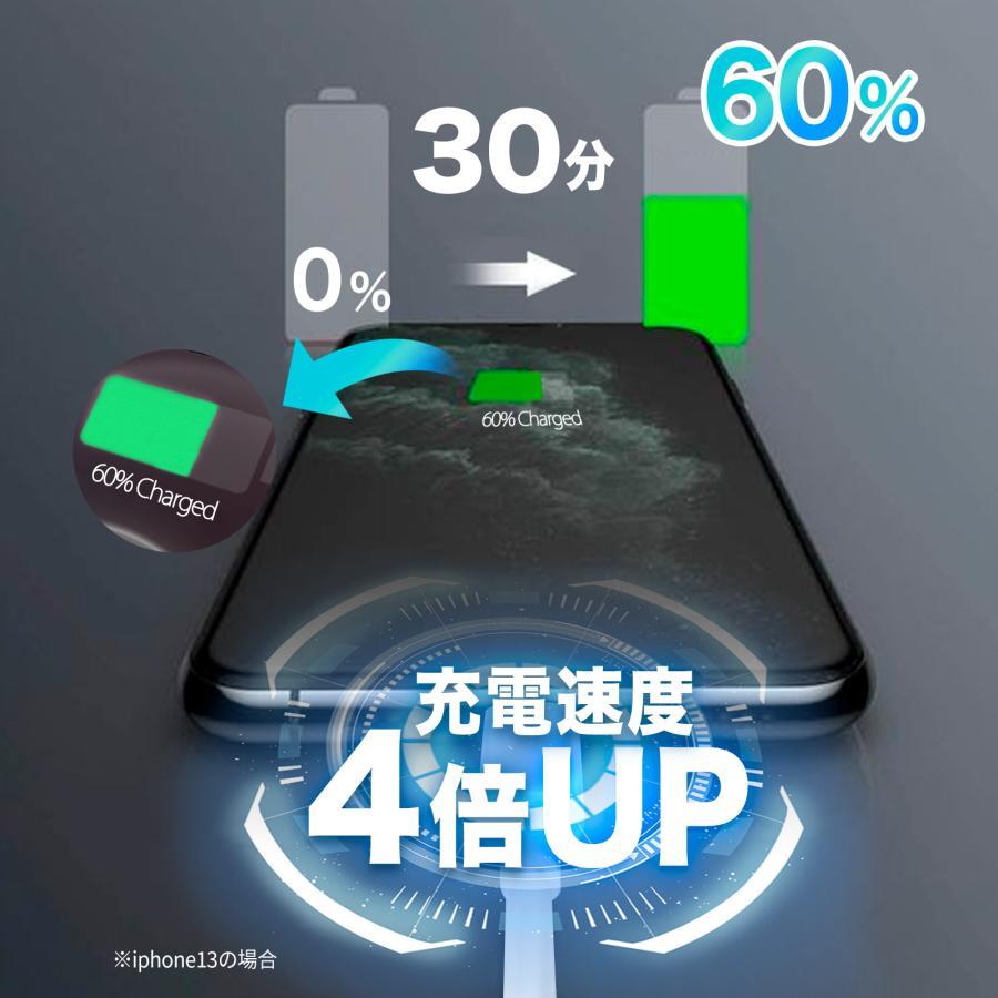 期間限定クーポン配布！20W 急速充電器 純正品質 iPhone17Air/14/13/12