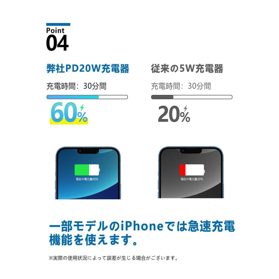 「iPhone 急速充電器 ケーブルセット」純正品質 iphone 充電器 ケーブルセット 急速充電器 android タイプc type-C ライトニングケーブル PSE認証 多種機対応｜libratone｜11