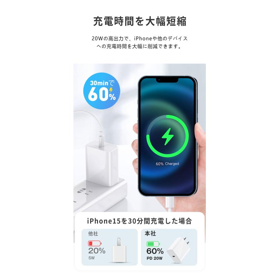 【激安最強コスパ】充電器  iPhone15 急速充電器 20W PD充電器 コンセント 純正 ac充電器 アダプター タイプc Type-C充電器 ライトニングケーブル｜libratone｜06