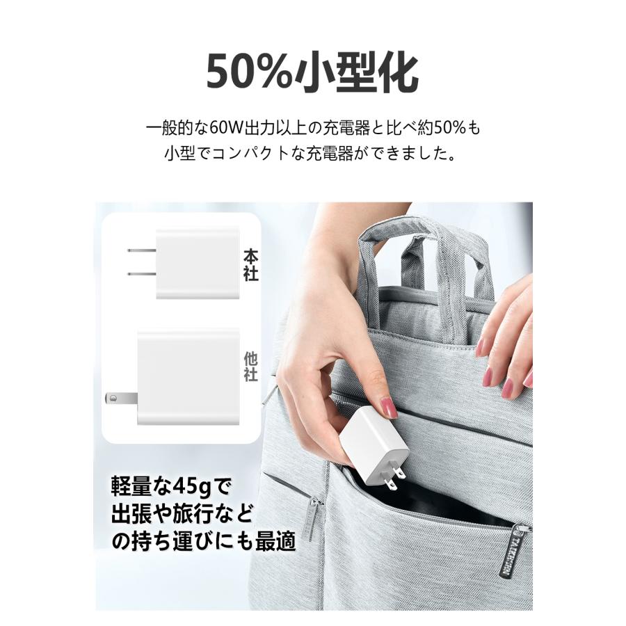 最新改良！】 iPhone充電 PSE認証20W タイプC 充電器 AC