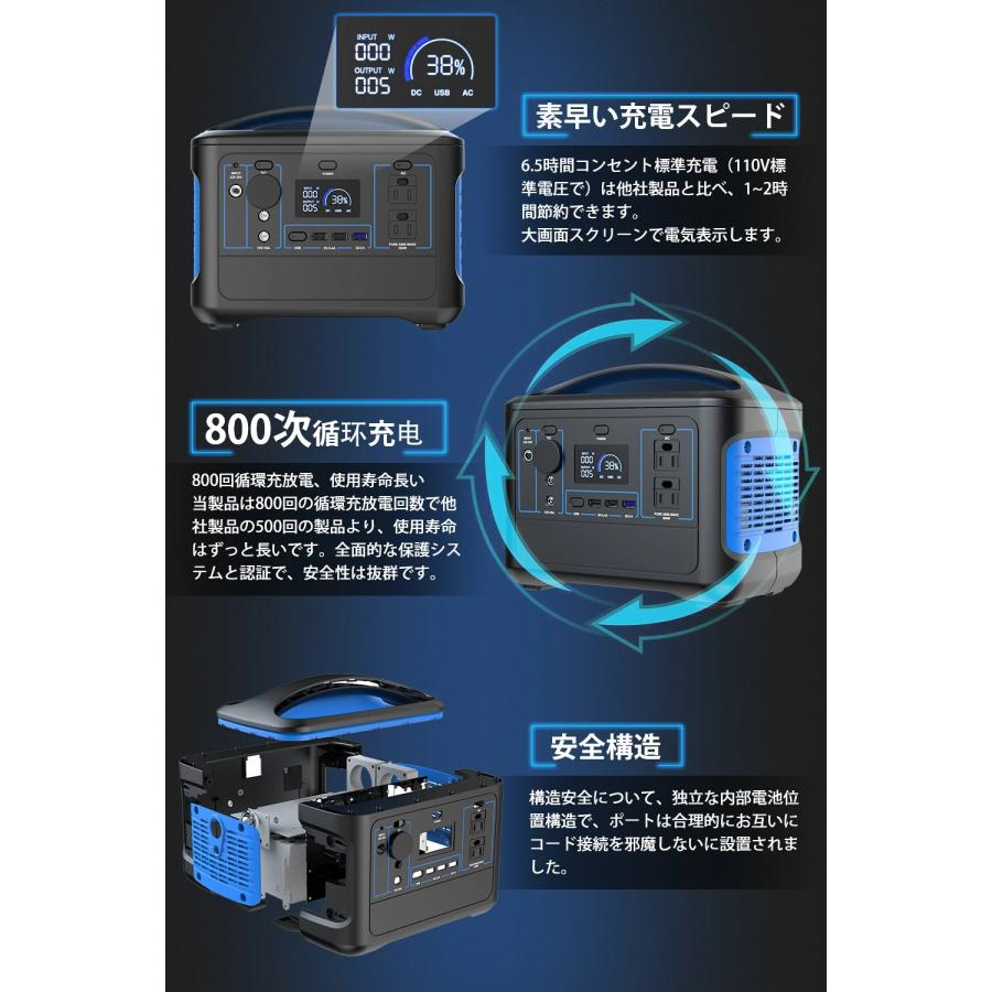 ポータブル電源 153600mAh ポータブルバッテリー 家庭用 大容量 緊急電源 車中泊 キャンプ 防災 グッズ 災害用電 PSE認証済 家庭用蓄電池 発電機 節電 停電｜libratone｜03