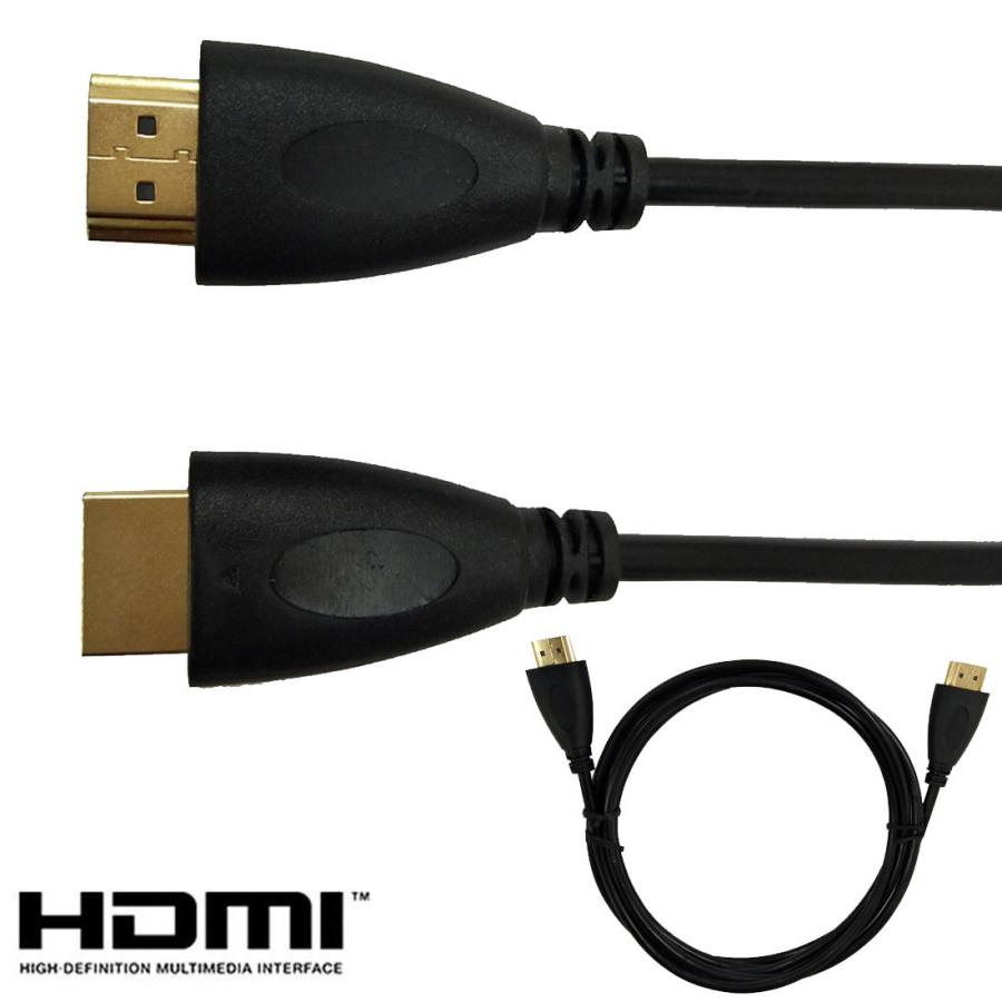 HDMIケーブル 1m 1.5m 2m 3m ハイスピード HDMI CABLE 4K テレビ LSF023 LSF023