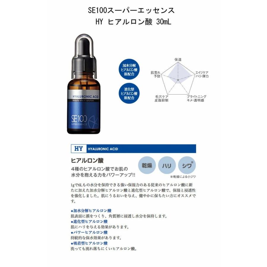 La Sincia ラシンシア Se100スーパーエッセンス Hy ヒアルロン酸 30ml 原液美容液 4560248238857 セレクトショップリブレ 通販 Yahoo ショッピング