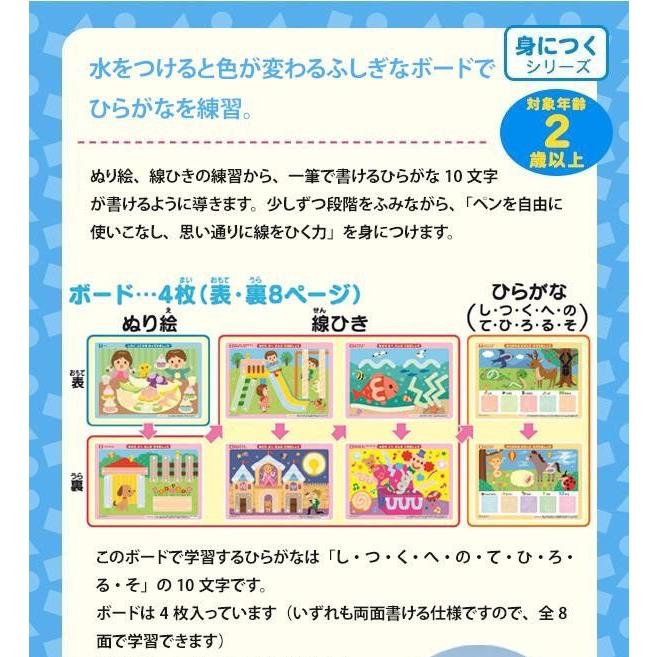 Kumon くもん 身につくシリーズ はじめてのひらがなボード Db 50 2歳以上 セレクトショップリブレ 通販 Yahoo ショッピング