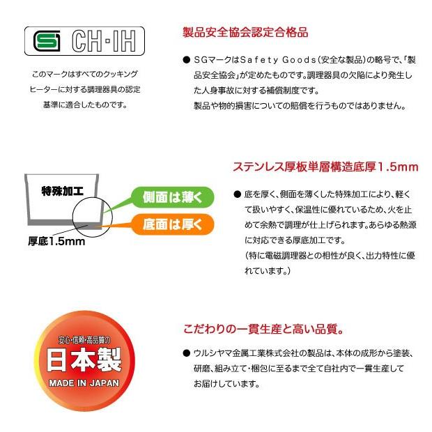 ウルシヤマ金属 ステンレス 揚げ鍋 アミ付 20cm Sag 20w 4971142121402 セレクトショップリブレ 通販 Yahoo ショッピング