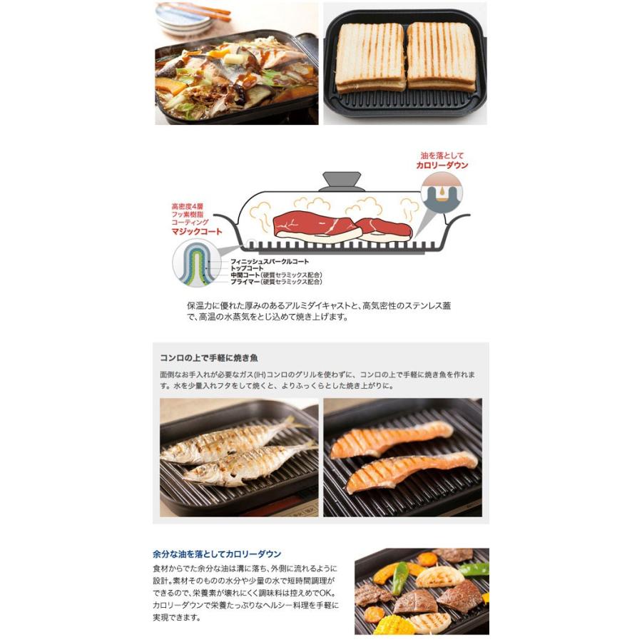 最も人気のある ビタ クラフト グリルパン レシピ 食べ物の写真