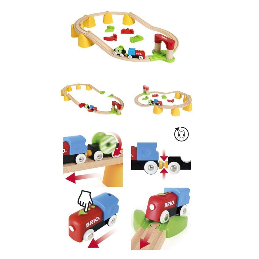Brio ブリオ レールウェイ マイファーストバッテリーパワーレールセット セレクトショップリブレ 通販 Yahoo ショッピング