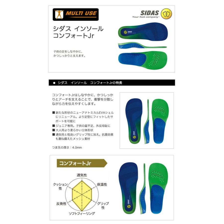 シダス インソール コンフォートジュニア K セレクトショップリブレ 通販 Yahoo ショッピング