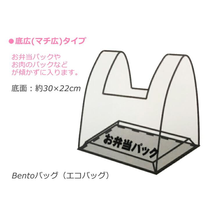エコバッグ サブ レジ 弁当 肉 魚 コンビニ まち レトロ 看板 ハンドメイド ENVIROSAX（エンビロサックス） コンビニ 弁当 エコバッグ マチ広