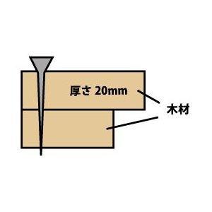 送料無料 ビス 木工 硬質木材用ビス・錐込隊長 4.5（径）×41（長さ）mm 