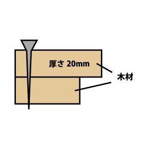 送料無料 ビス 木工 硬質木材用ビス・錐込隊長 4.5（径）×51（長さ）mm （300本入） (1.0kg)｜liebe｜07