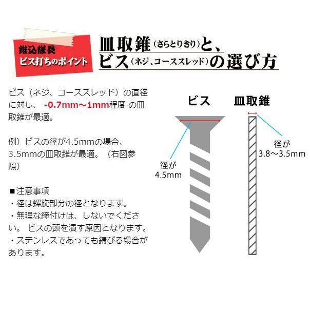 高速配送 廃番 送料無料 ３ｍ バーサフロー 電動ファン付き呼吸用保護具 国家検定合格品 Jtrs 655j 1s 代引不可商品 北海道 沖縄送料別途 Discoversvg Com