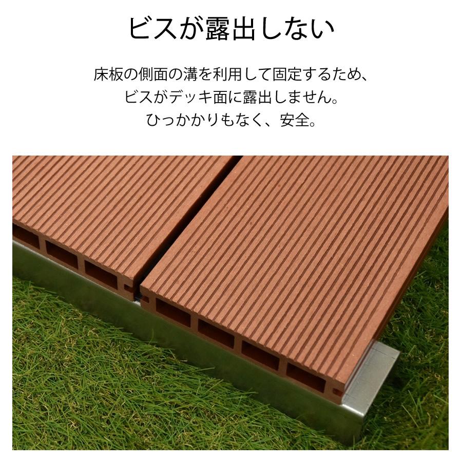 送料無料 デッキロックSセット（100個入） 人工木材留め金具 : DIY