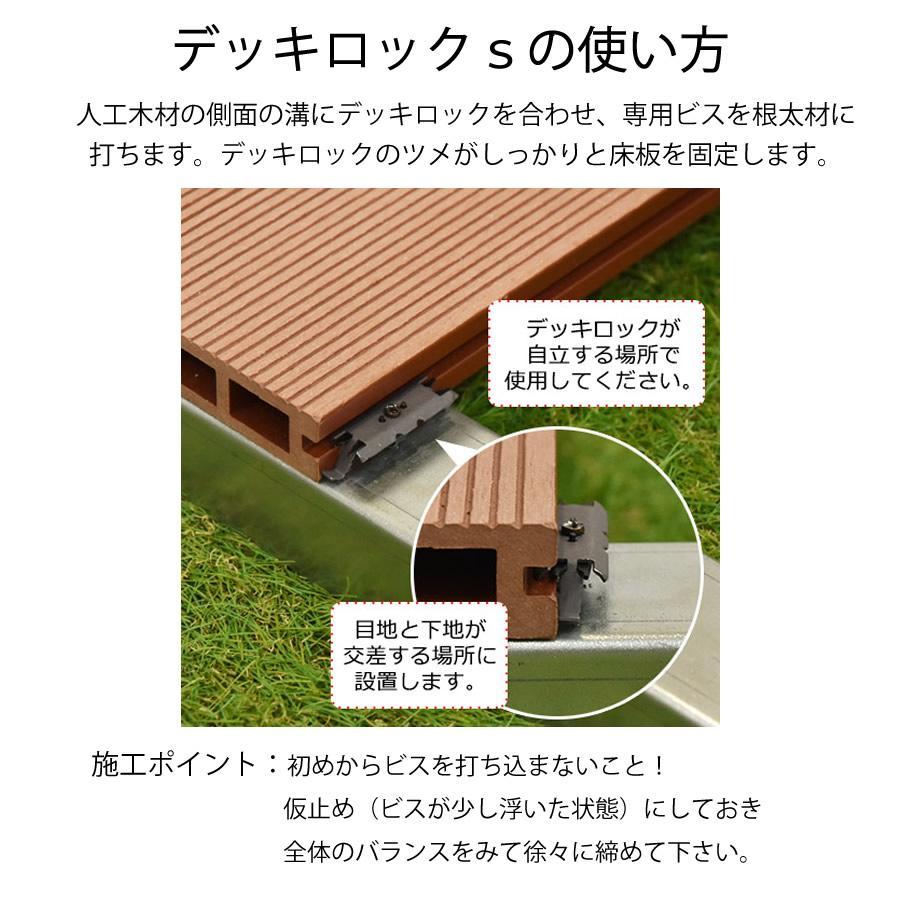 送料無料 デッキロックSセット（100個入） 人工木材留め金具 : DIY
