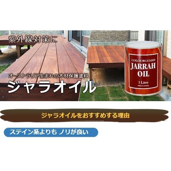 送料無料 ウッドデッキ用 木材保護塗料 ジャラオイル 1L 塗料の種類