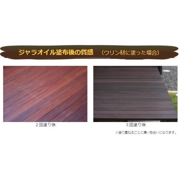 送料無料 ウッドデッキ用 木材保護塗料 ジャラオイル 1L 塗料の種類