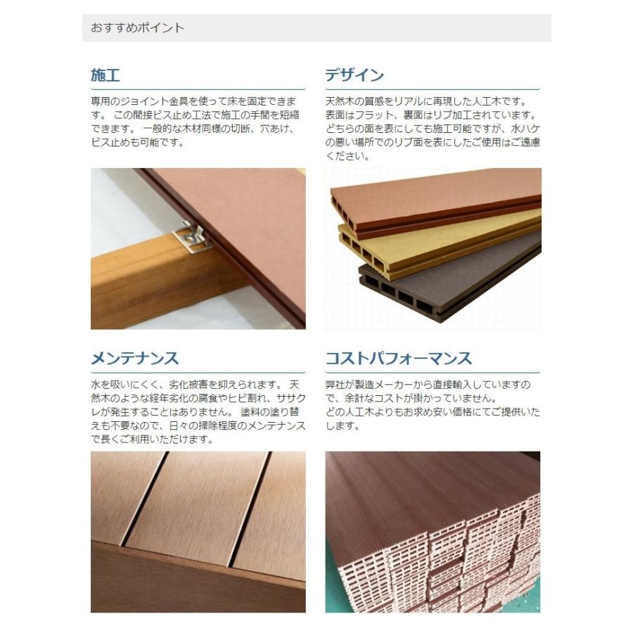 ウッドデッキ 人工木材 Diy 材料 アドバンスデッキ 25 140 2000mm ダークグレー 5 0kg 床材 面材 中空材 樹脂デッキ Wdadv 025140200 Dg ウッドデッキ通信販売 リーベ 通販 Yahoo ショッピング