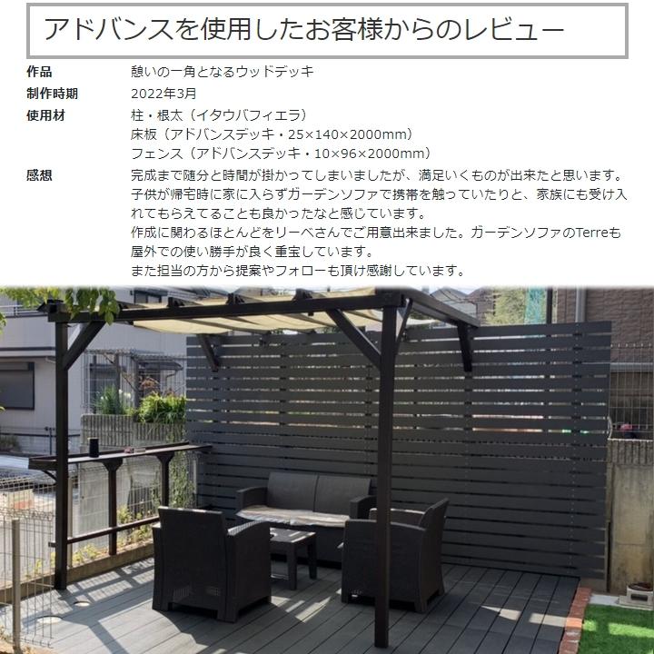 送料無料 ウッドデッキ 人工木 アドバンスデッキ2 床材 25×140×2000mm ライトブラウン （4.5kg） 材料 面材 中空材 樹脂デッキ 木材 DIY 材 12本セット｜liebe｜09