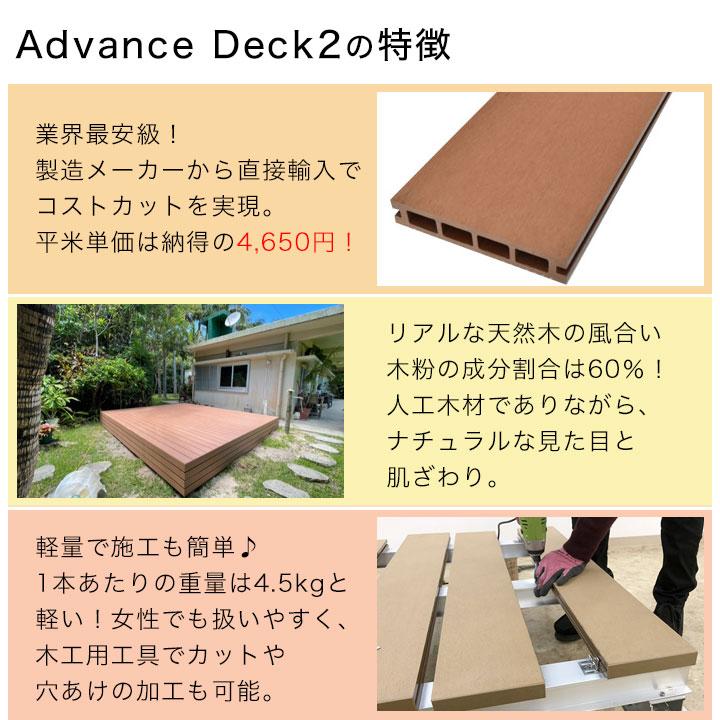 送料無料 ウッドデッキ 人工木 アドバンスデッキ2 床材 25×140×2000mm チーク （4.5kg） 材料 面材 中空材 樹脂デッキ 木材 DIY 材 12本セット｜liebe｜06