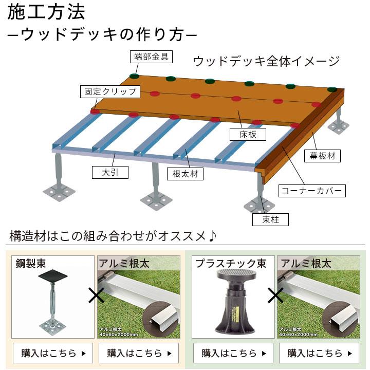 送料無料 ウッドデッキ 人工木 DIY 24本セット 25×140×2000mm（108kg） オーロラデッキ チーク 床材 面材 中空材 木目調 人工木｜liebe｜08