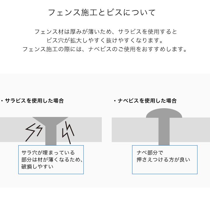 送料無料 フェンス アドバンスデッキ2＆オーロラ 10×96×2000mm（1.9kg） 幕板 無垢材 樹脂デッキ｜liebe｜09