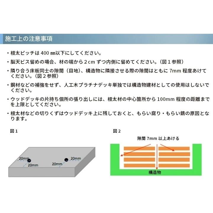 送料無料 在庫入替につき値下 ウッドデッキ用 人工木 コーナーカバー 45x45x3000mm ショコラブラウン 西濃運輸支店止め Materialworldblog Com