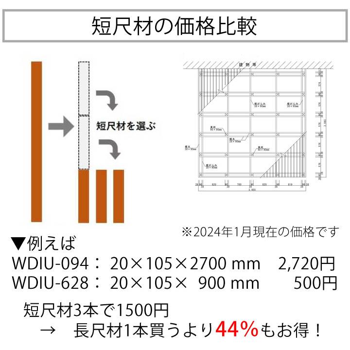 ウッドデッキ マニルカラ 30×105×1500mm（5.1kg） DIY アマゾンウリン 材料 板材 床材 面材 デッキ材 天然木｜liebe｜11