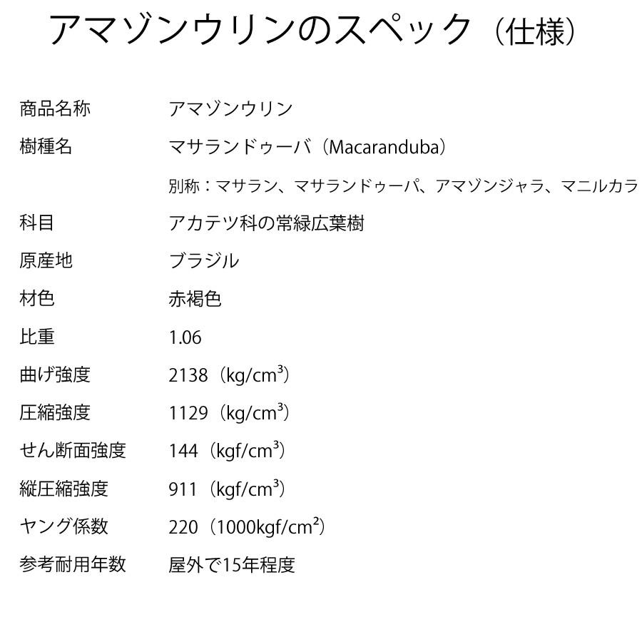 ウッドデッキ マニルカラ 70×70×1800mm（9.4kg） DIY アマゾンウリン 材料 柱材 角材 デッキ材 天然木｜liebe｜08