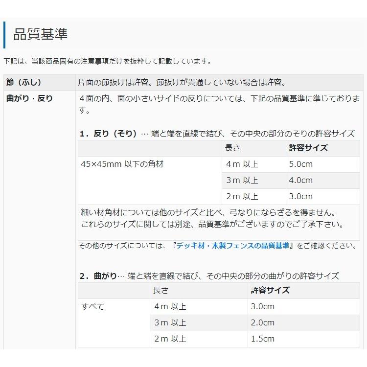 ウッドデッキ サイプレス 33×105×2900mm（7.3kg） DIY 材料 板材 床材 面材 デッキ材 天然木｜liebe｜12